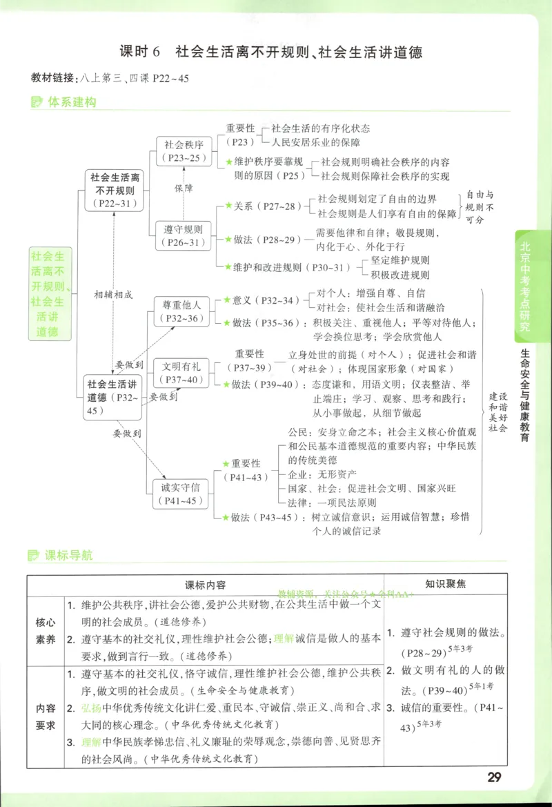 2026《万唯中考&bull;试题研究》道法_2026万唯系列预习复习_2026版初中《万唯试题研究》（数学、道法）（北京）