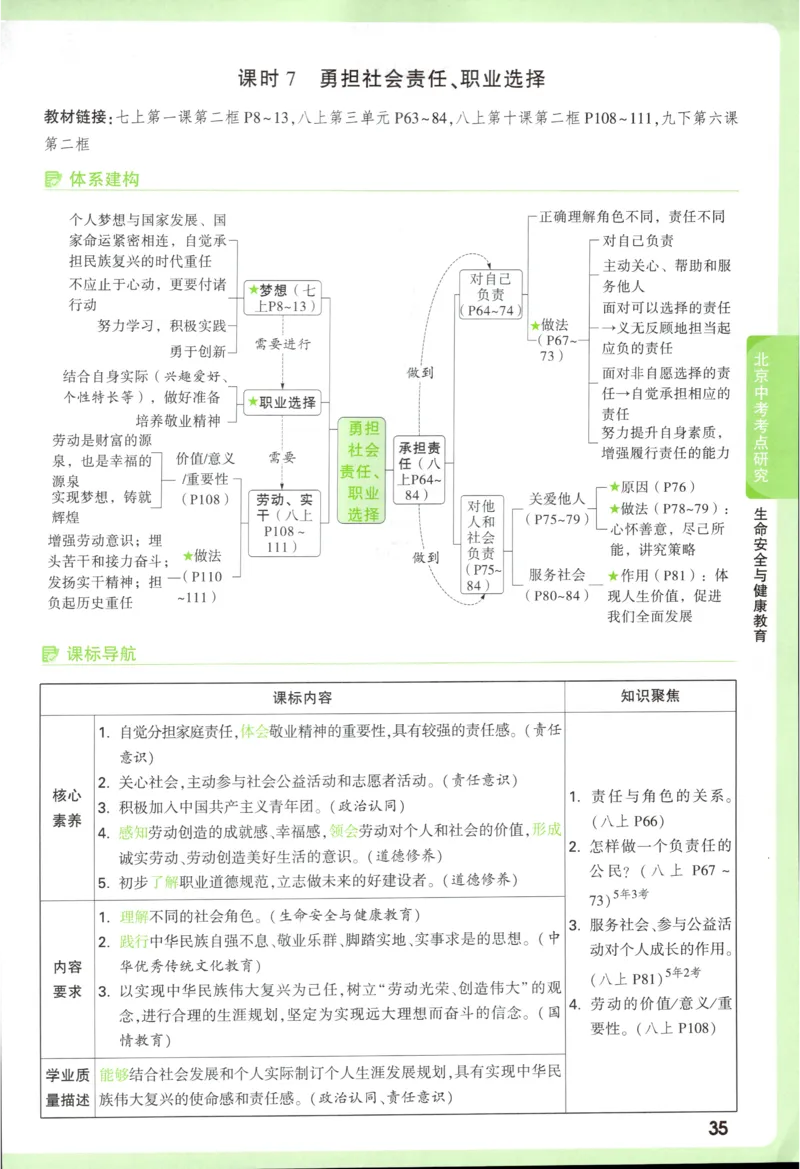 2026《万唯中考&bull;试题研究》道法_2026万唯系列预习复习_2026版初中《万唯试题研究》（数学、道法）（北京）