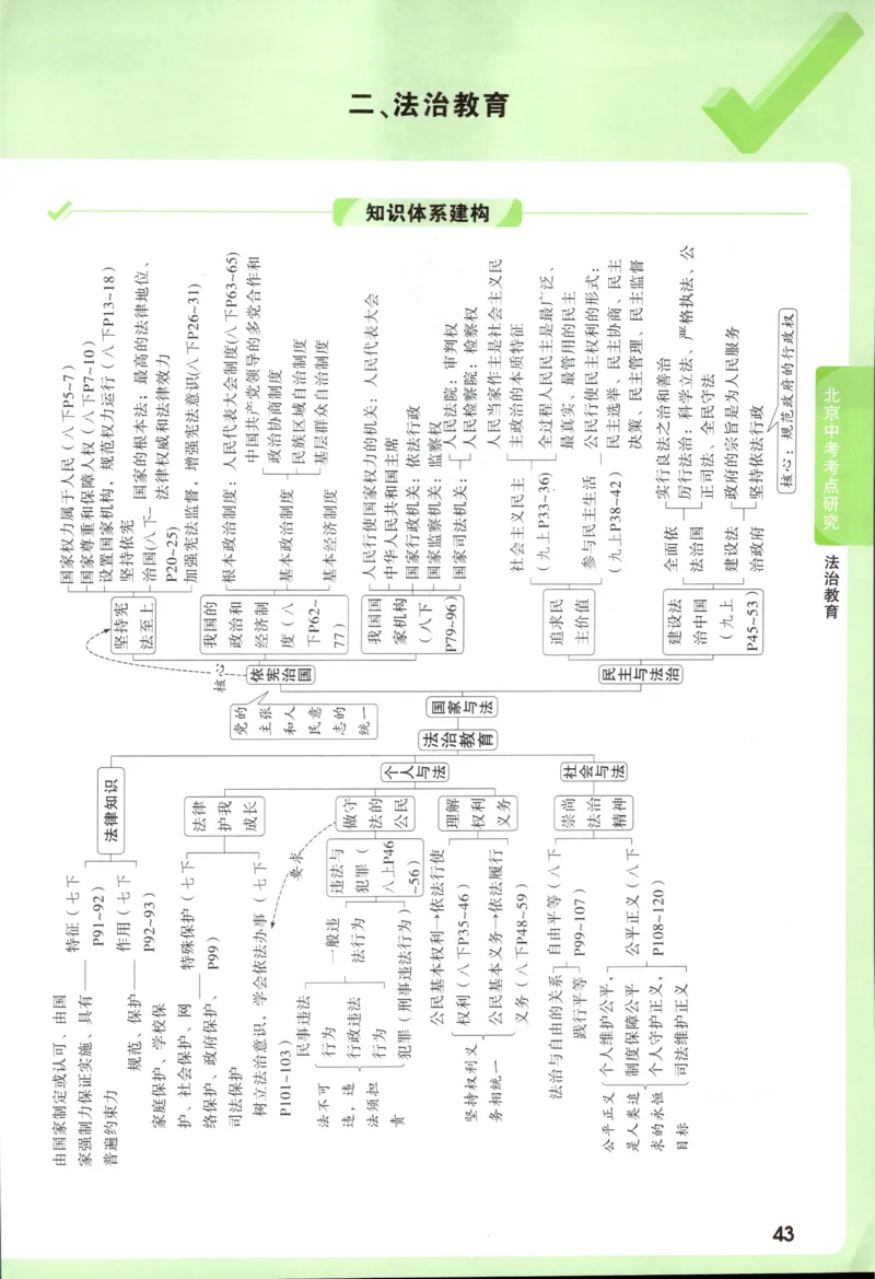 2026《万唯中考&bull;试题研究》道法_2026万唯系列预习复习_2026版初中《万唯试题研究》（数学、道法）（北京）