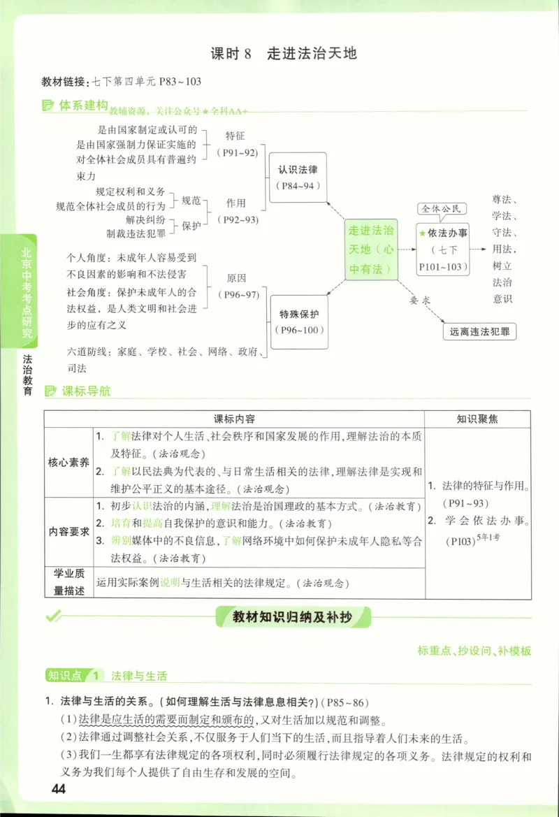 2026《万唯中考&bull;试题研究》道法_2026万唯系列预习复习_2026版初中《万唯试题研究》（数学、道法）（北京）