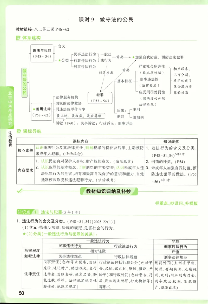 2026《万唯中考&bull;试题研究》道法_2026万唯系列预习复习_2026版初中《万唯试题研究》（数学、道法）（北京）