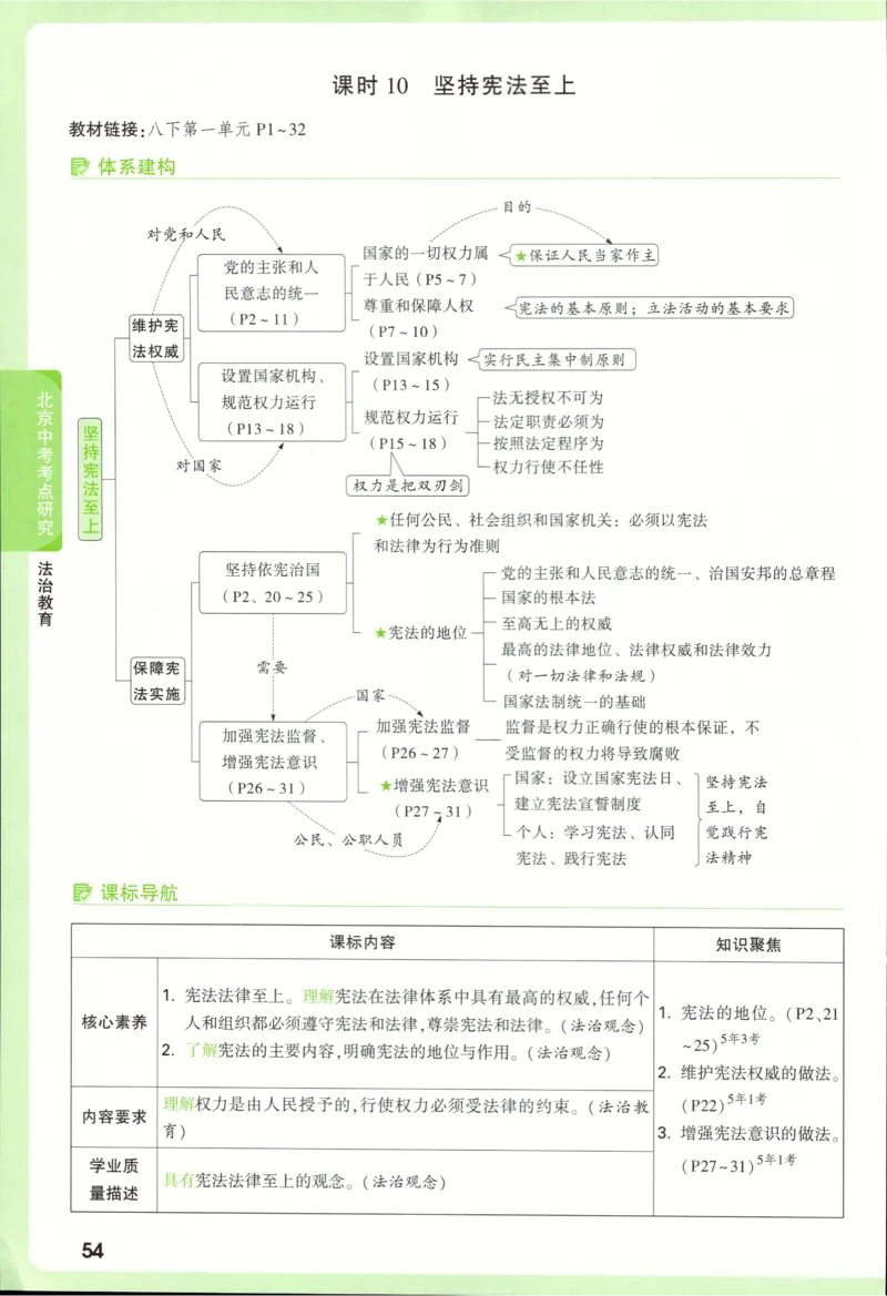 2026《万唯中考&bull;试题研究》道法_2026万唯系列预习复习_2026版初中《万唯试题研究》（数学、道法）（北京）