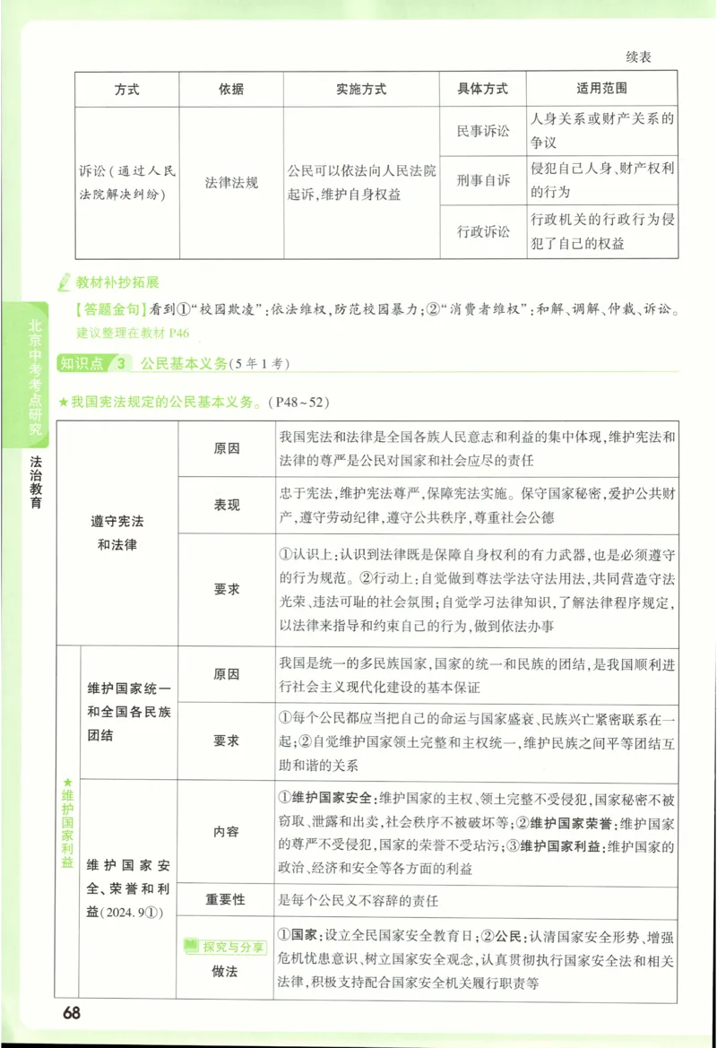 2026《万唯中考&bull;试题研究》道法_2026万唯系列预习复习_2026版初中《万唯试题研究》（数学、道法）（北京）