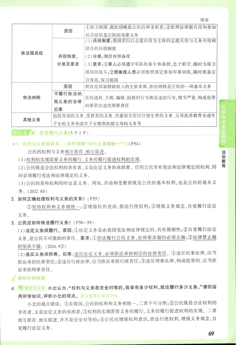 2026《万唯中考&bull;试题研究》道法_2026万唯系列预习复习_2026版初中《万唯试题研究》（数学、道法）（北京）