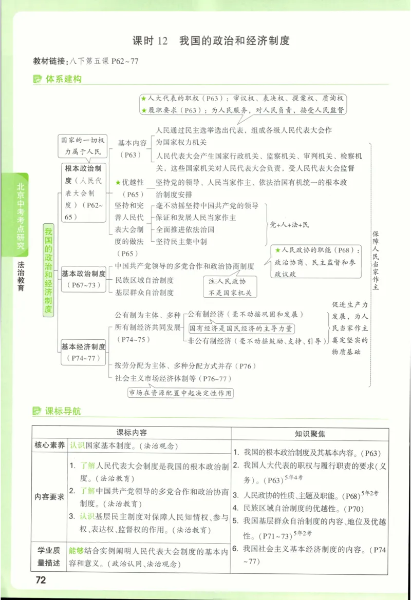 2026《万唯中考&bull;试题研究》道法_2026万唯系列预习复习_2026版初中《万唯试题研究》（数学、道法）（北京）