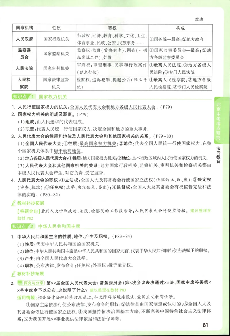 2026《万唯中考&bull;试题研究》道法_2026万唯系列预习复习_2026版初中《万唯试题研究》（数学、道法）（北京）