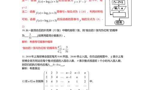 2010年高考数学试卷（文）（上海）（解析卷）_1.高考2025全国各省真题+答案_01.2008-2024全国高考真题（按省份分类）_31.上海_2008-2024&middot;（上海）数学高考真题