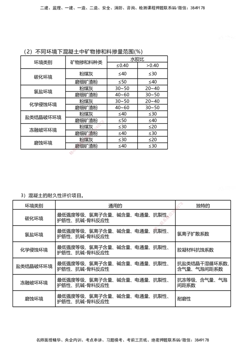 01.2025马涛-教材新增考点解析-教材新增考点解析-铁路_2026年一级建造师_2026年一建铁路_2025年一建铁路SVIP_02-基础精讲✿高端面授✿深度强化_09-铁路《名师精讲通关》马涛HX_讲义