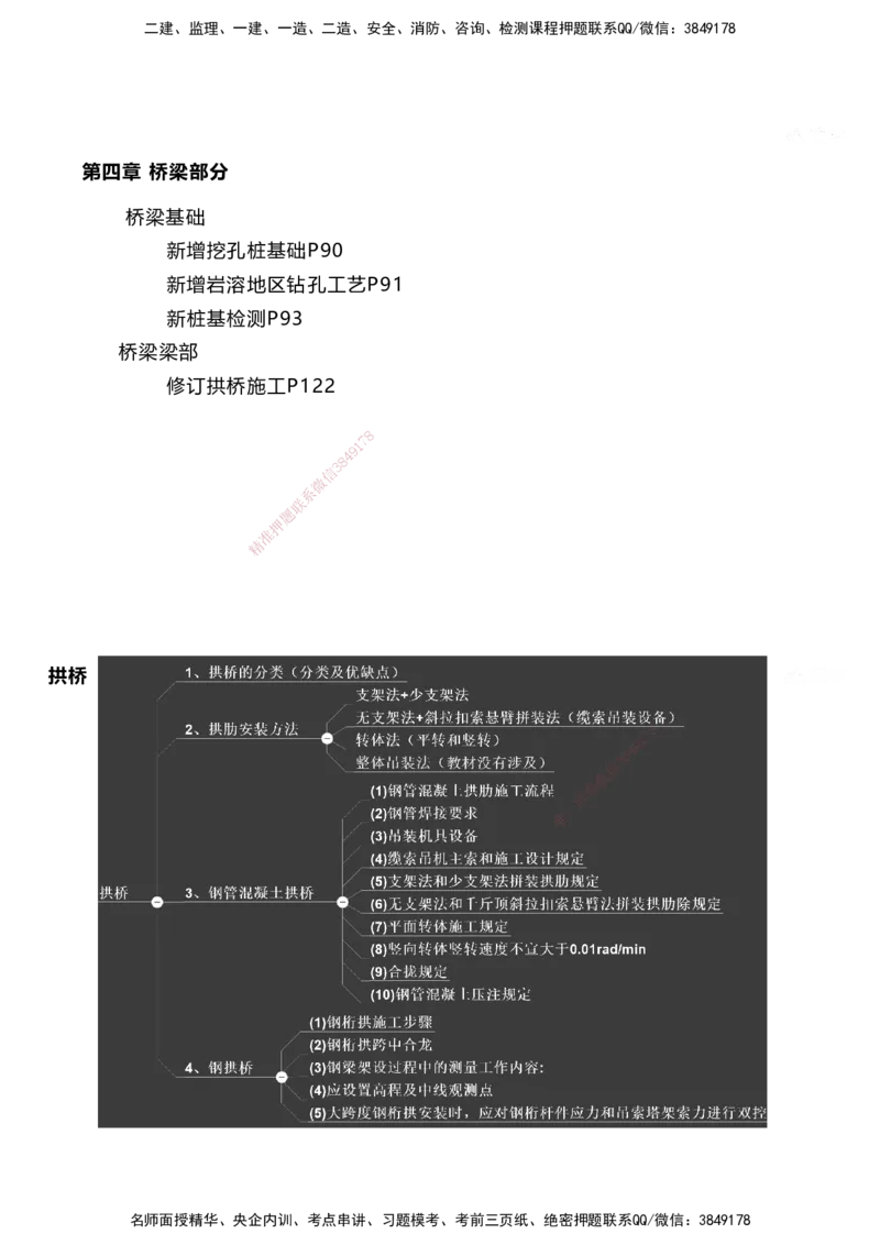 01.2025马涛-教材新增考点解析-教材新增考点解析-铁路_2026年一级建造师_2026年一建铁路_2025年一建铁路SVIP_02-基础精讲✿高端面授✿深度强化_09-铁路《名师精讲通关》马涛HX_讲义