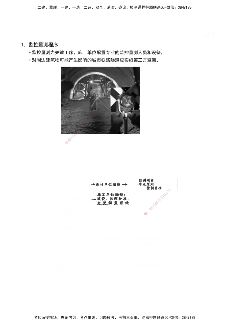 01.2025马涛-教材新增考点解析-教材新增考点解析-铁路_2026年一级建造师_2026年一建铁路_2025年一建铁路SVIP_02-基础精讲✿高端面授✿深度强化_09-铁路《名师精讲通关》马涛HX_讲义