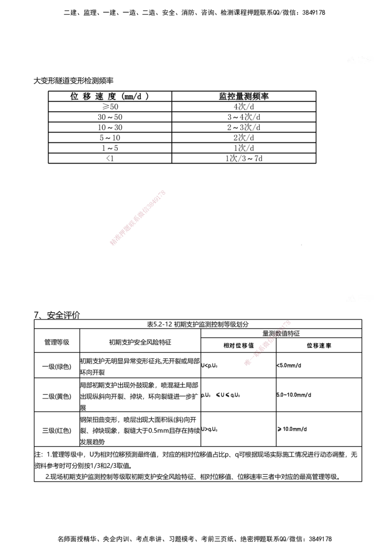 01.2025马涛-教材新增考点解析-教材新增考点解析-铁路_2026年一级建造师_2026年一建铁路_2025年一建铁路SVIP_02-基础精讲✿高端面授✿深度强化_09-铁路《名师精讲通关》马涛HX_讲义