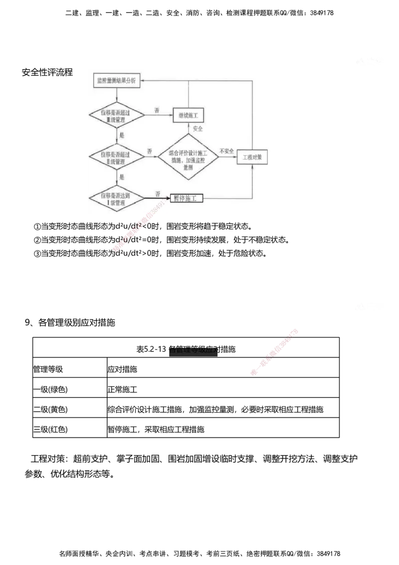 01.2025马涛-教材新增考点解析-教材新增考点解析-铁路_2026年一级建造师_2026年一建铁路_2025年一建铁路SVIP_02-基础精讲✿高端面授✿深度强化_09-铁路《名师精讲通关》马涛HX_讲义