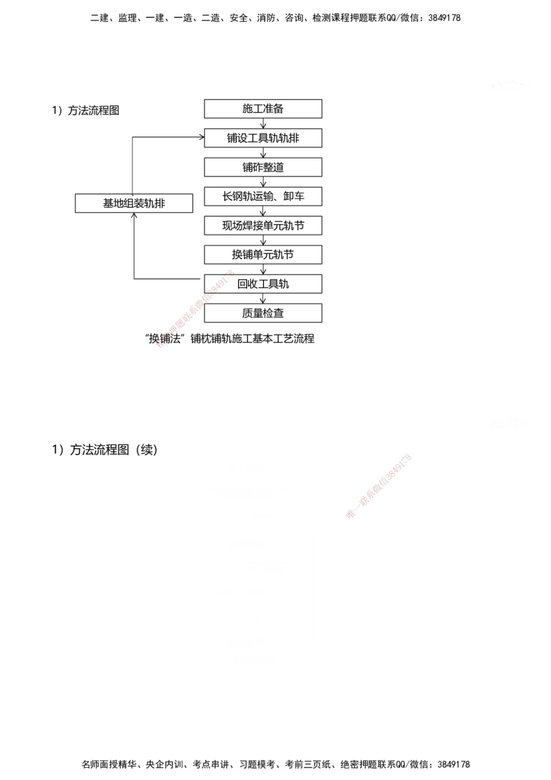 01.2025马涛-教材新增考点解析-教材新增考点解析-铁路_2026年一级建造师_2026年一建铁路_2025年一建铁路SVIP_02-基础精讲✿高端面授✿深度强化_09-铁路《名师精讲通关》马涛HX_讲义