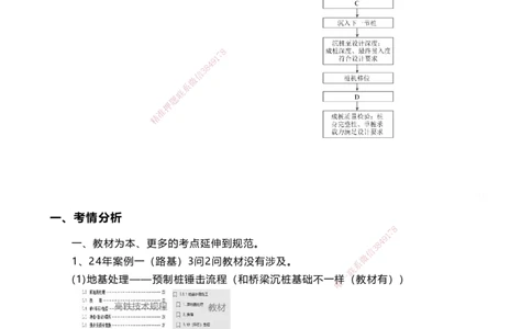 01.2025马涛-教材新增考点解析-教材新增考点解析-铁路_2026年一级建造师_2026年一建铁路_2025年一建铁路SVIP_02-基础精讲✿高端面授✿深度强化_09-铁路《名师精讲通关》马涛HX_讲义