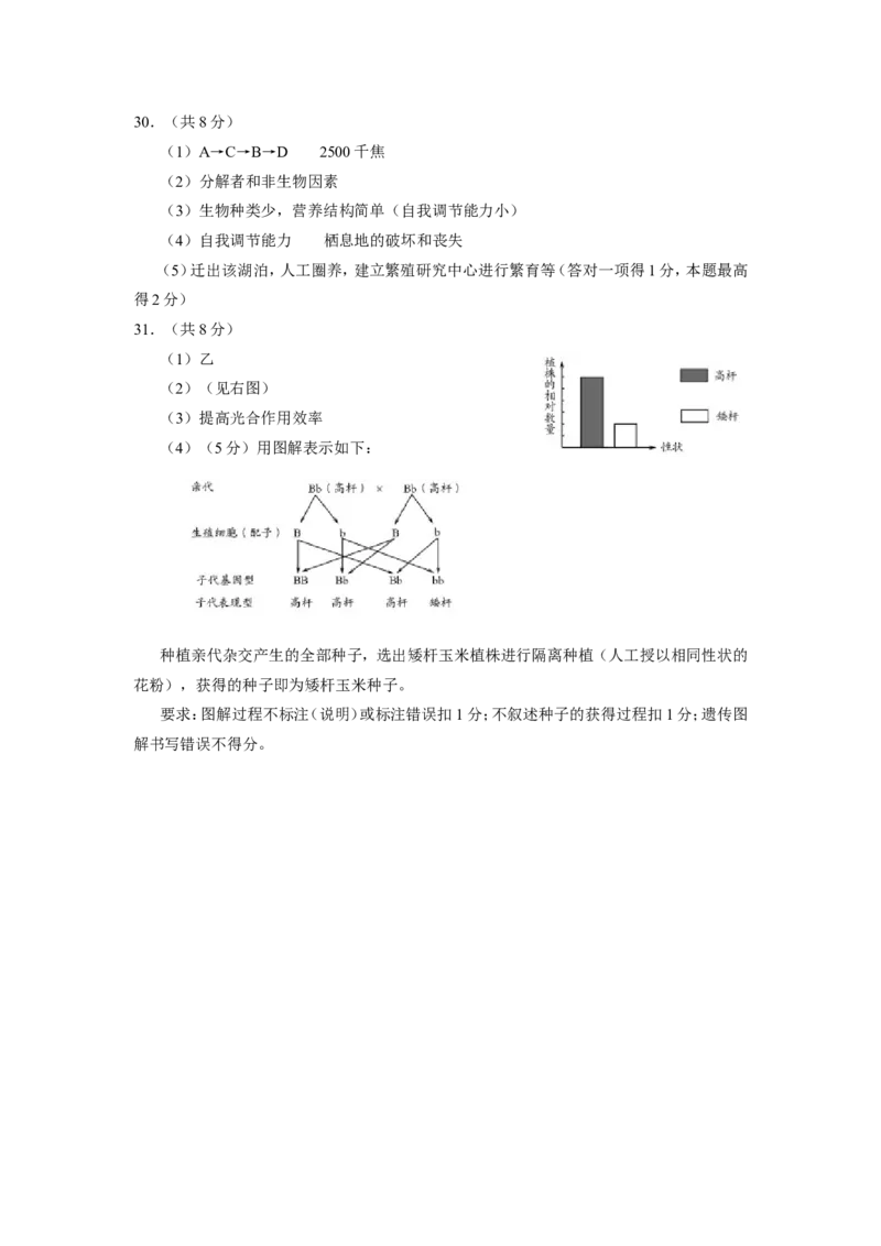 2014潍坊市中考生物试题带答案(word版)_中考真题_8.生物中考真题2015-2024年_地区卷_山东省_山东潍坊中考生物08-21