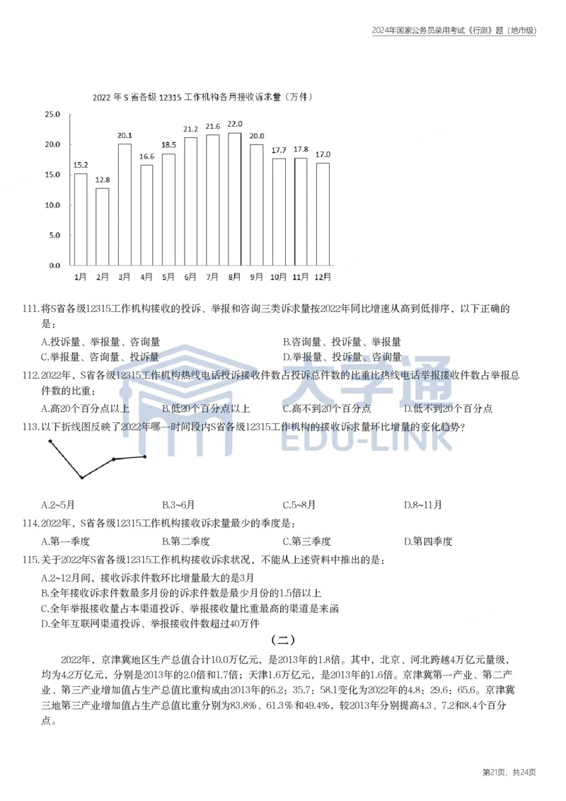 2024年国家公务员录用考试《行测》题（地市级）_2000-2025国考行测PDF
