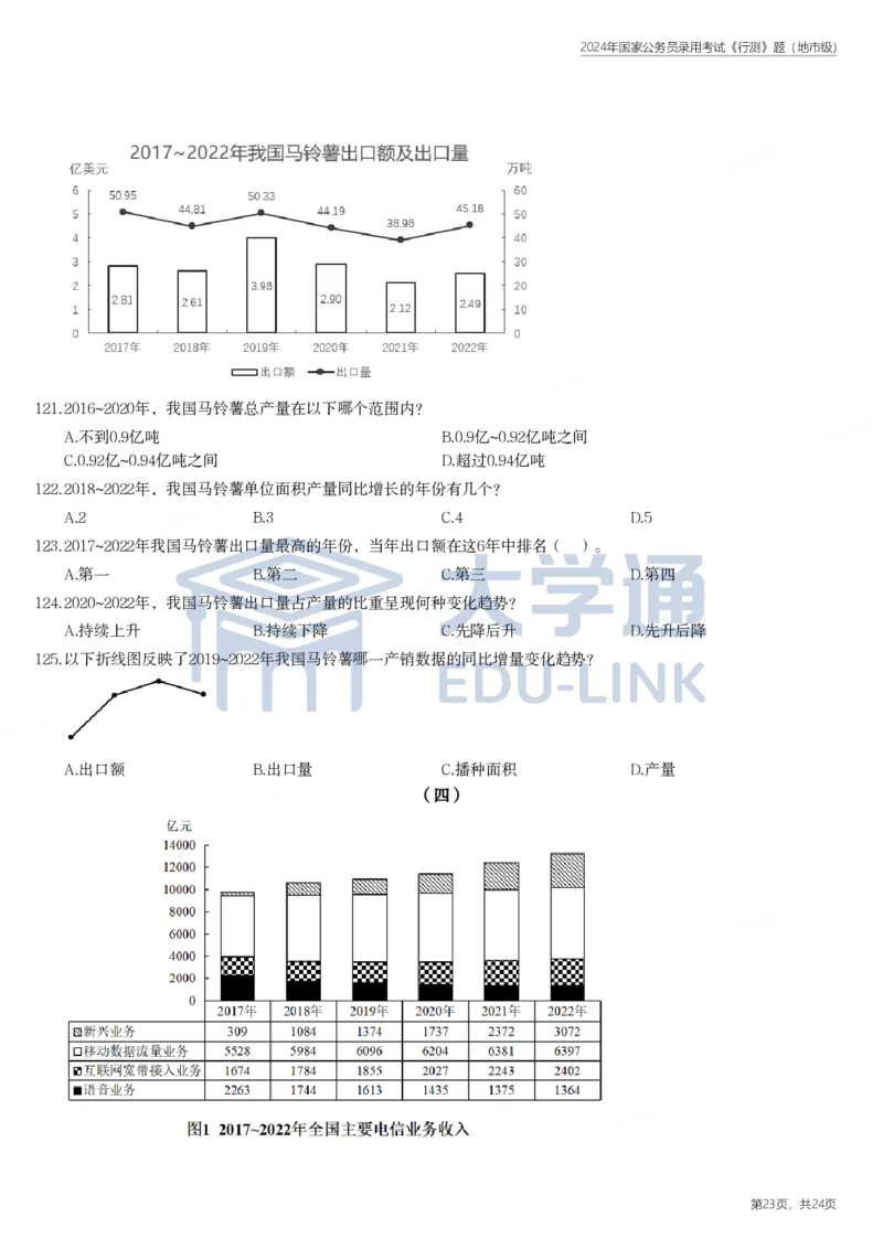 2024年国家公务员录用考试《行测》题（地市级）_2000-2025国考行测PDF