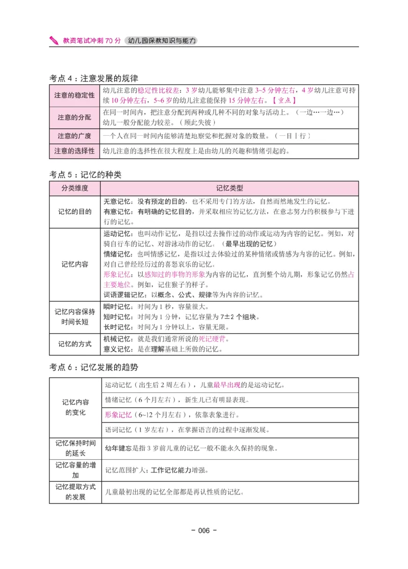 《教资笔试冲刺70分&middot;幼儿园保教知识与能力》_4-教培资料-26年最新资料-同步更新_幼儿教资_幼儿冲刺急救包_5.L姨冲刺70分[急救班]_教资笔试L姨冲刺70-幼儿