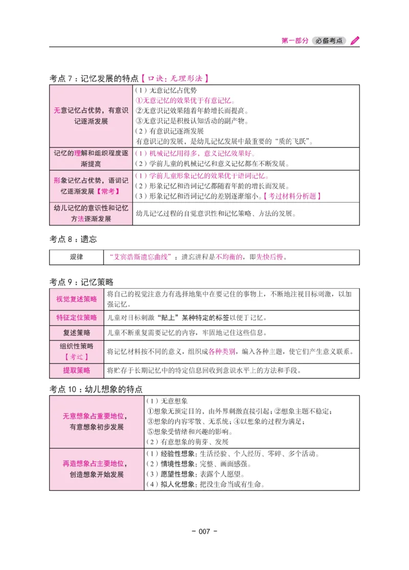 《教资笔试冲刺70分&middot;幼儿园保教知识与能力》_4-教培资料-26年最新资料-同步更新_幼儿教资_幼儿冲刺急救包_5.L姨冲刺70分[急救班]_教资笔试L姨冲刺70-幼儿