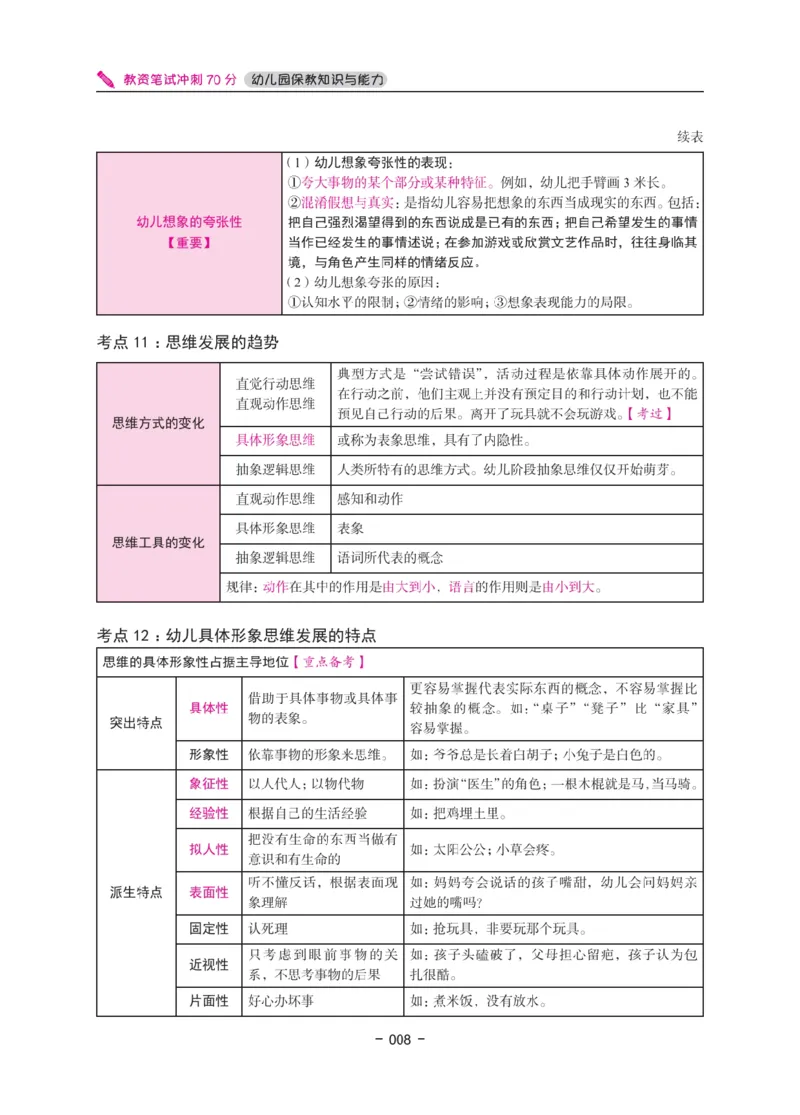 《教资笔试冲刺70分&middot;幼儿园保教知识与能力》_4-教培资料-26年最新资料-同步更新_幼儿教资_幼儿冲刺急救包_5.L姨冲刺70分[急救班]_教资笔试L姨冲刺70-幼儿