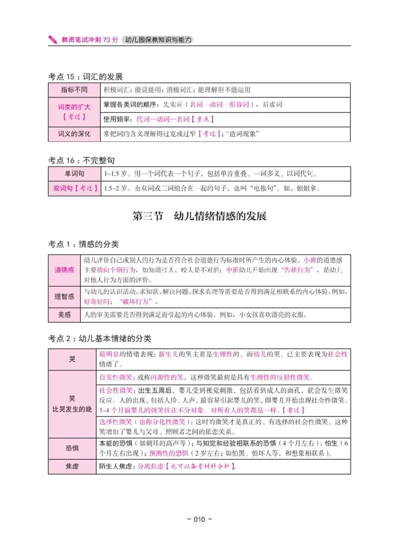 《教资笔试冲刺70分&middot;幼儿园保教知识与能力》_4-教培资料-26年最新资料-同步更新_幼儿教资_幼儿冲刺急救包_5.L姨冲刺70分[急救班]_教资笔试L姨冲刺70-幼儿