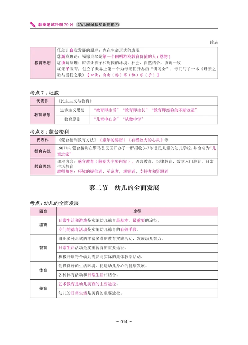 《教资笔试冲刺70分&middot;幼儿园保教知识与能力》_4-教培资料-26年最新资料-同步更新_幼儿教资_幼儿冲刺急救包_5.L姨冲刺70分[急救班]_教资笔试L姨冲刺70-幼儿