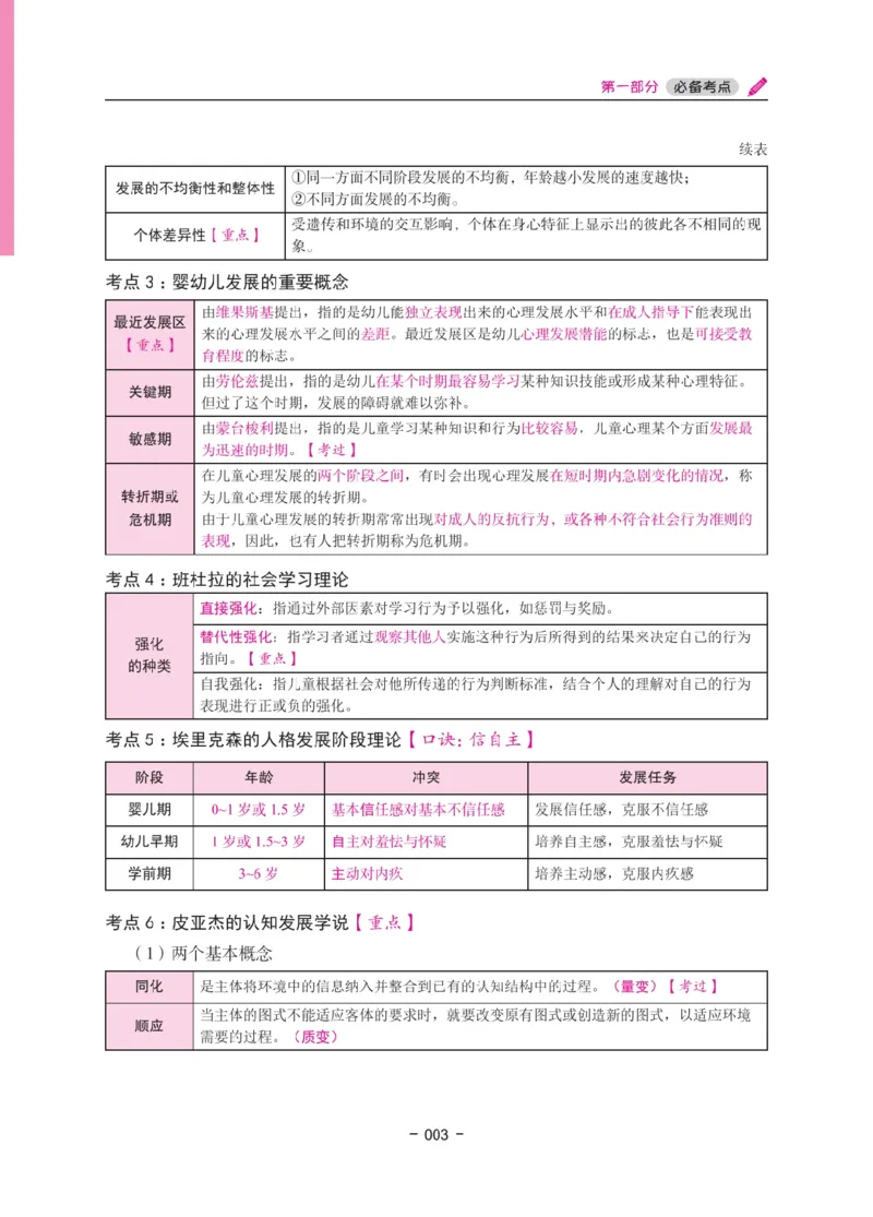 《教资笔试冲刺70分&middot;幼儿园保教知识与能力》_4-教培资料-26年最新资料-同步更新_幼儿教资_幼儿冲刺急救包_5.L姨冲刺70分[急救班]_教资笔试L姨冲刺70-幼儿