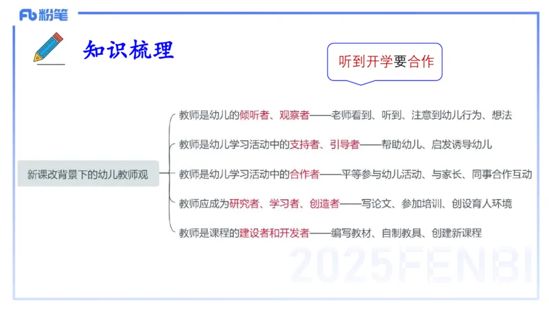 25上职业理念教师观-包展羽_4-教培资料-26年最新资料-同步更新_幼儿教资_022025上FB幼儿系统班_25上-综合素质_2.理论精讲_讲义