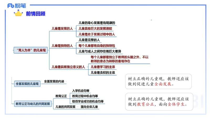 25上职业理念教师观-包展羽_4-教培资料-26年最新资料-同步更新_幼儿教资_022025上FB幼儿系统班_25上-综合素质_2.理论精讲_讲义