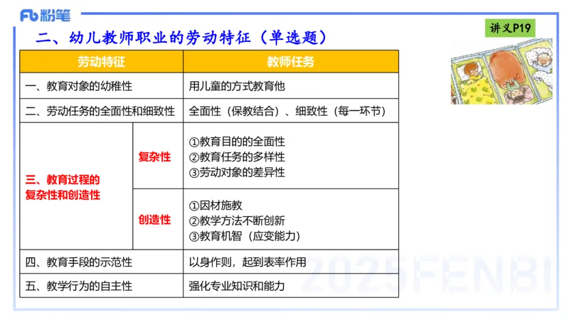 25上职业理念教师观-包展羽_4-教培资料-26年最新资料-同步更新_幼儿教资_022025上FB幼儿系统班_25上-综合素质_2.理论精讲_讲义