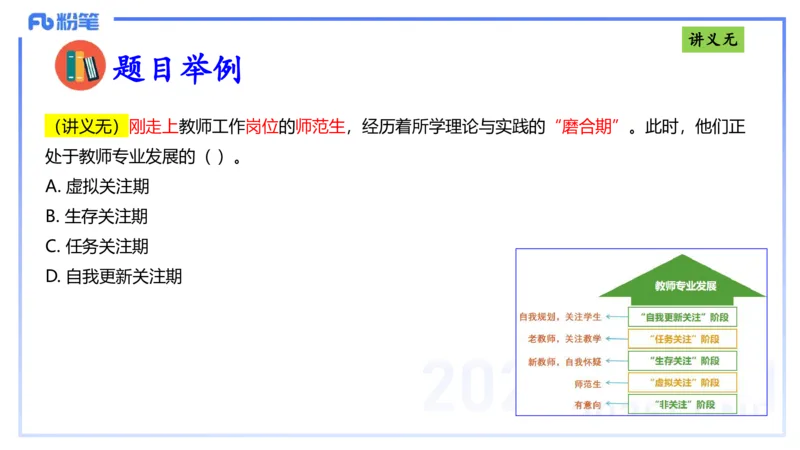 25上职业理念教师观-包展羽_4-教培资料-26年最新资料-同步更新_幼儿教资_022025上FB幼儿系统班_25上-综合素质_2.理论精讲_讲义