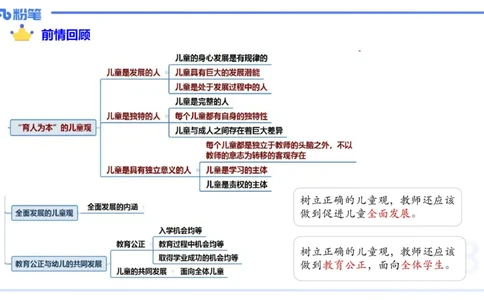 25上职业理念教师观-包展羽_4-教培资料-26年最新资料-同步更新_幼儿教资_022025上FB幼儿系统班_25上-综合素质_2.理论精讲_讲义