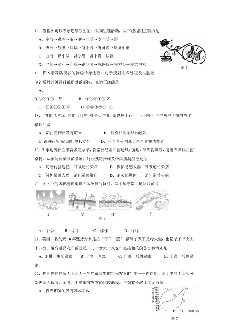2015年山东省东营市中考生物试题(word版含答案)_中考真题_8.生物中考真题2015-2024年_地区卷_山东省_东营中考生物09-22