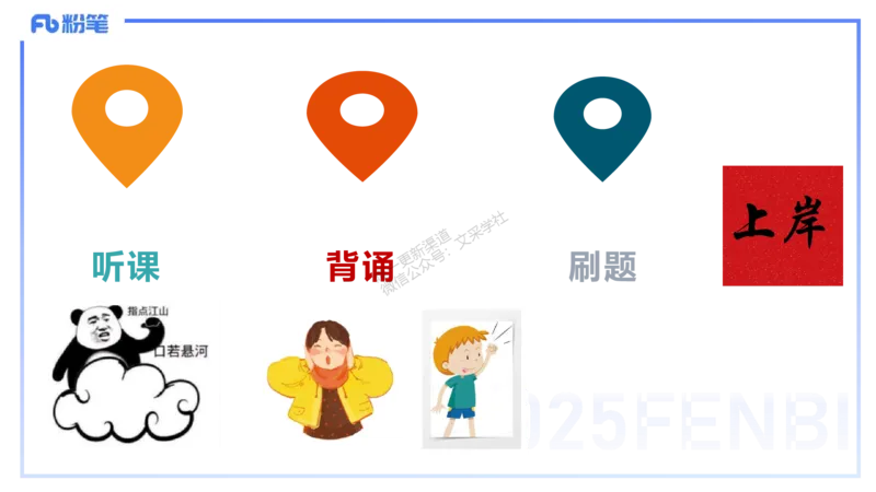 25上小学科目二考情分析+备考指导-李度_4-教培资料-26年最新资料-同步更新_小学教资_022025上FB小学系统班_0225上-教育知识与能力_1.考情介绍_讲义