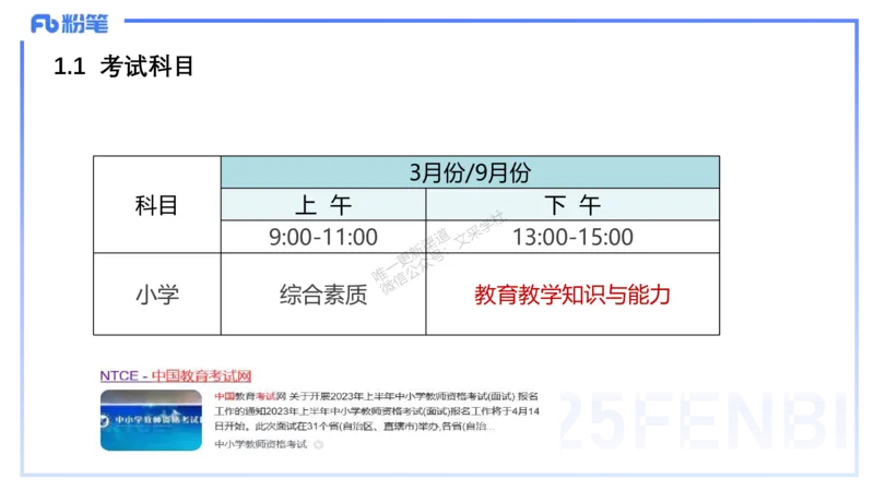 25上小学科目二考情分析+备考指导-李度_4-教培资料-26年最新资料-同步更新_小学教资_022025上FB小学系统班_0225上-教育知识与能力_1.考情介绍_讲义