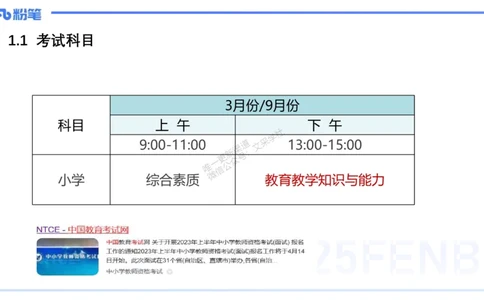 25上小学科目二考情分析+备考指导-李度_4-教培资料-26年最新资料-同步更新_小学教资_022025上FB小学系统班_0225上-教育知识与能力_1.考情介绍_讲义
