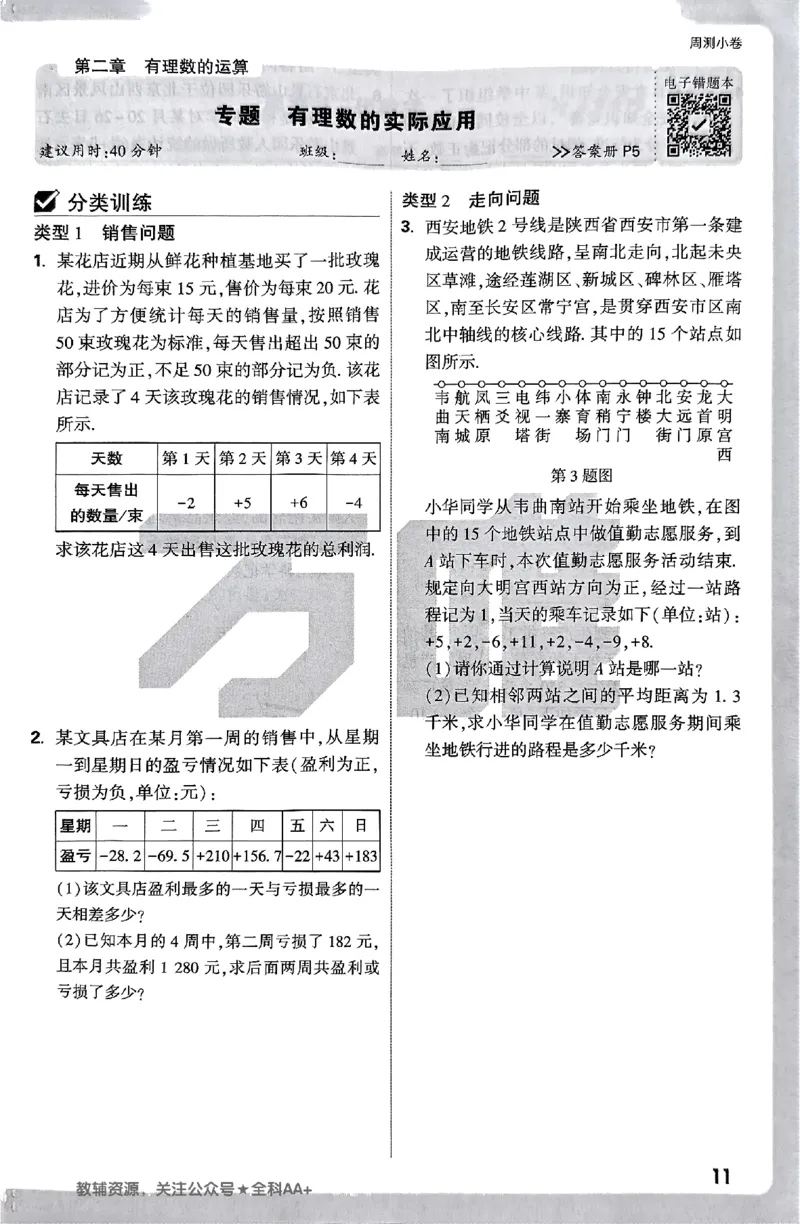 2026《万唯大小卷&bull;数学》7上周测小卷(RJ)_2026万唯系列预习复习_2026版初中《万唯大小卷》7年级上册（全科多版本）_2026《万唯大小卷&bull;数学》7上(RJ)