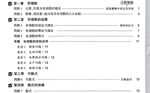 2026《万唯大小卷&bull;数学》7上周测小卷(RJ)_2026万唯系列预习复习_2026版初中《万唯大小卷》7年级上册（全科多版本）_2026《万唯大小卷&bull;数学》7上(RJ)