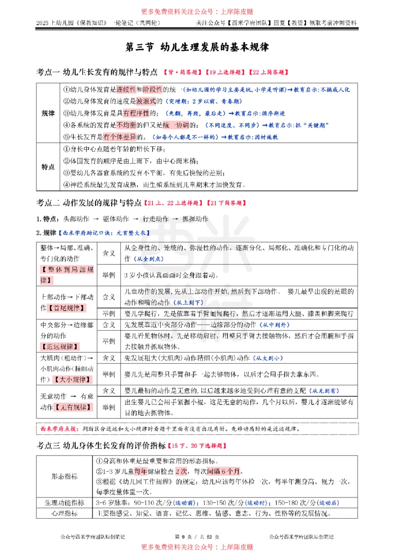 25上幼儿-保教知识与能力一轮笔记公众号：双马尾资料库_4-教培资料-26年最新资料-同步更新_科一科二电子资料合集中小幼（笔记真题知识点汇总等）文件多，按需保存_科二