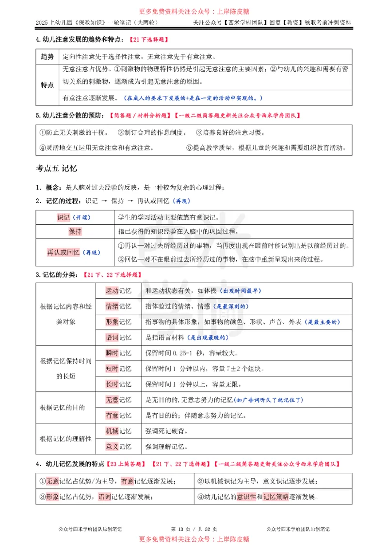 25上幼儿-保教知识与能力一轮笔记公众号：双马尾资料库_4-教培资料-26年最新资料-同步更新_科一科二电子资料合集中小幼（笔记真题知识点汇总等）文件多，按需保存_科二