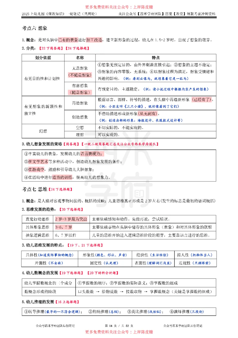 25上幼儿-保教知识与能力一轮笔记公众号：双马尾资料库_4-教培资料-26年最新资料-同步更新_科一科二电子资料合集中小幼（笔记真题知识点汇总等）文件多，按需保存_科二