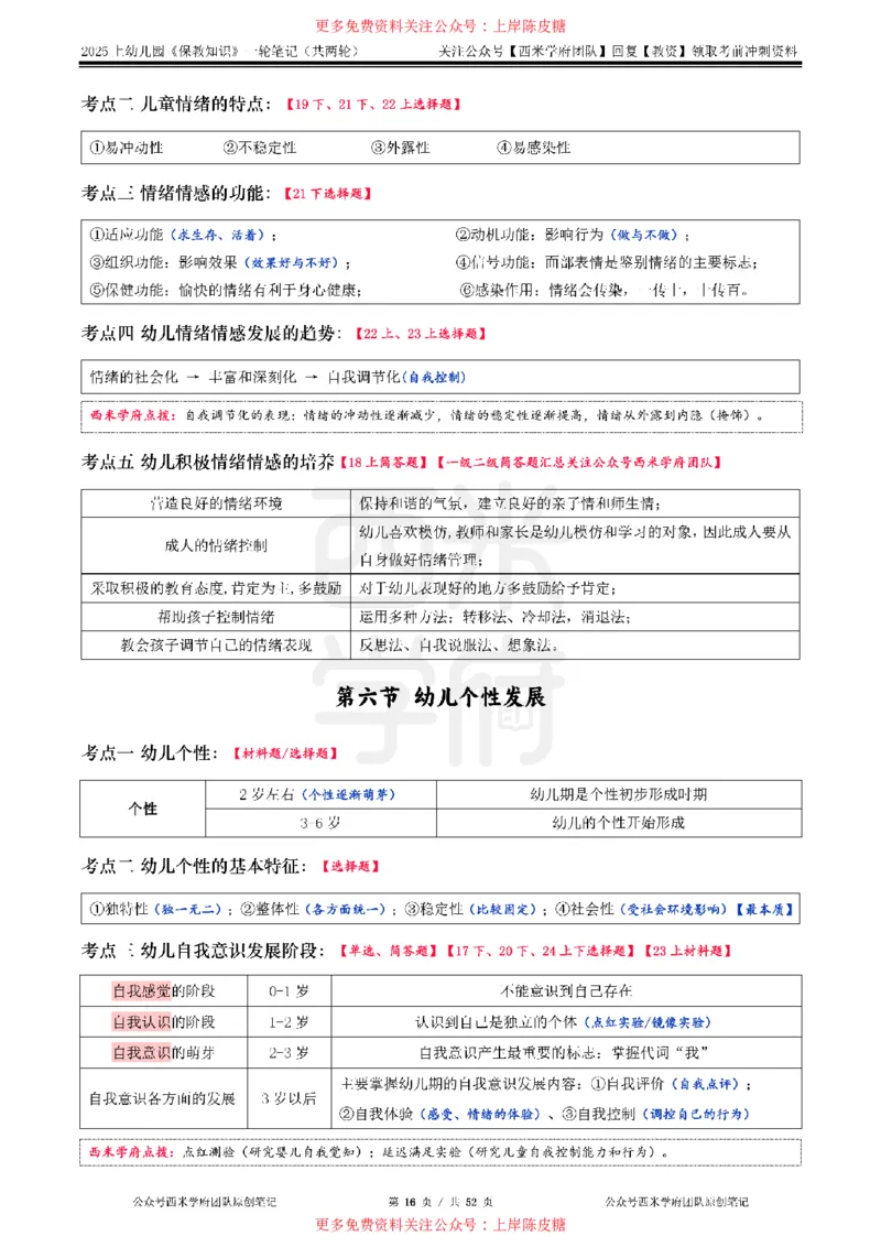 25上幼儿-保教知识与能力一轮笔记公众号：双马尾资料库_4-教培资料-26年最新资料-同步更新_科一科二电子资料合集中小幼（笔记真题知识点汇总等）文件多，按需保存_科二