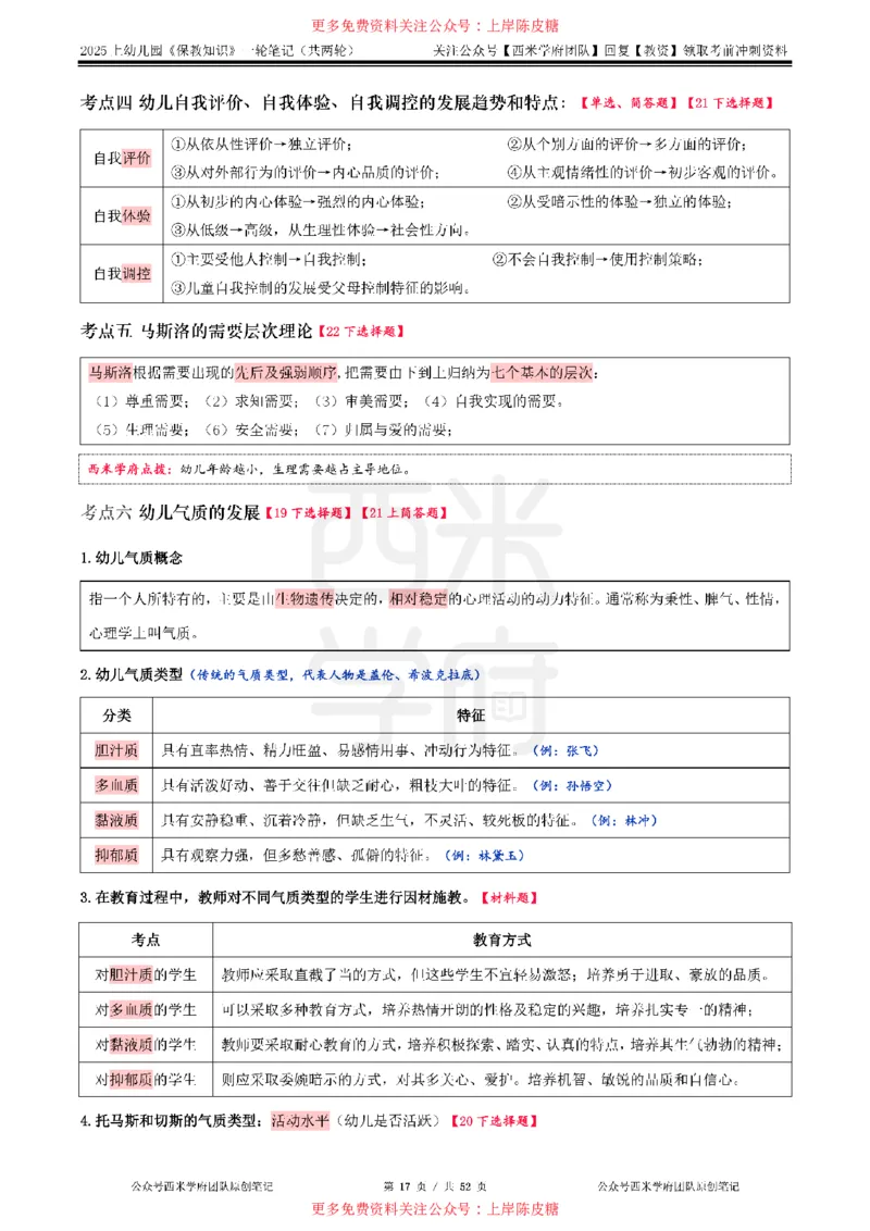 25上幼儿-保教知识与能力一轮笔记公众号：双马尾资料库_4-教培资料-26年最新资料-同步更新_科一科二电子资料合集中小幼（笔记真题知识点汇总等）文件多，按需保存_科二