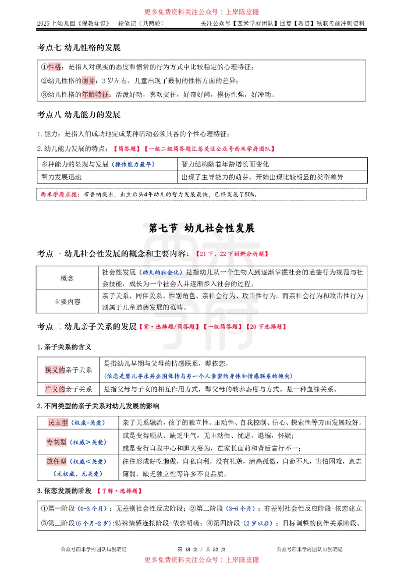 25上幼儿-保教知识与能力一轮笔记公众号：双马尾资料库_4-教培资料-26年最新资料-同步更新_科一科二电子资料合集中小幼（笔记真题知识点汇总等）文件多，按需保存_科二