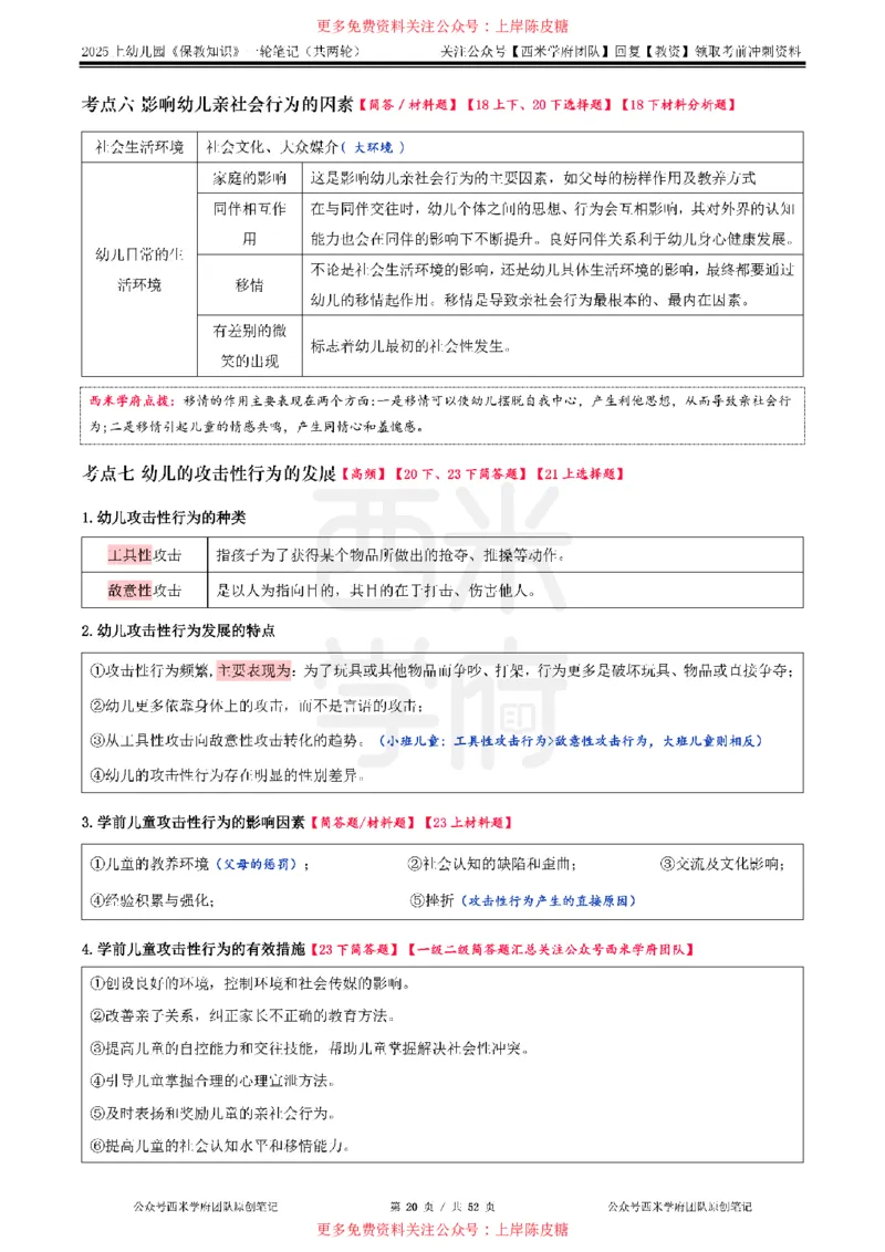 25上幼儿-保教知识与能力一轮笔记公众号：双马尾资料库_4-教培资料-26年最新资料-同步更新_科一科二电子资料合集中小幼（笔记真题知识点汇总等）文件多，按需保存_科二