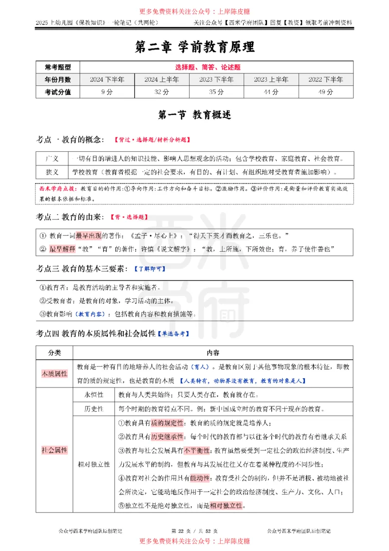 25上幼儿-保教知识与能力一轮笔记公众号：双马尾资料库_4-教培资料-26年最新资料-同步更新_科一科二电子资料合集中小幼（笔记真题知识点汇总等）文件多，按需保存_科二