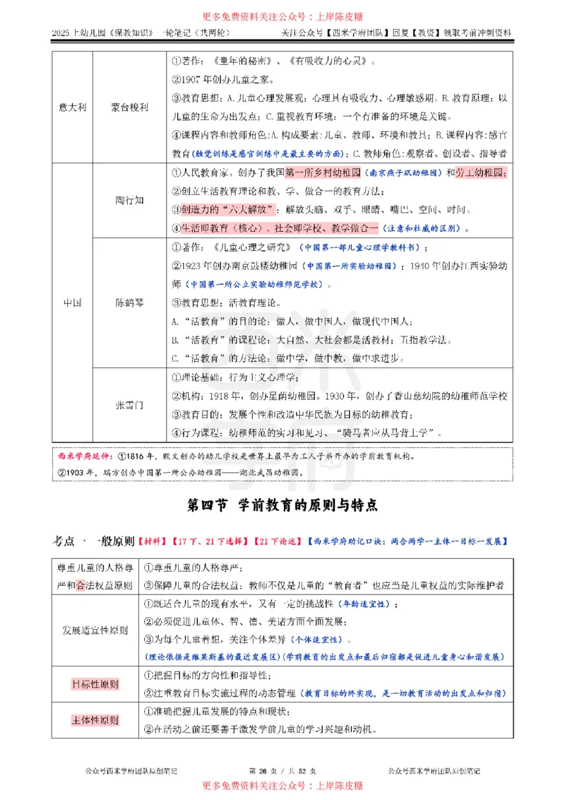25上幼儿-保教知识与能力一轮笔记公众号：双马尾资料库_4-教培资料-26年最新资料-同步更新_科一科二电子资料合集中小幼（笔记真题知识点汇总等）文件多，按需保存_科二