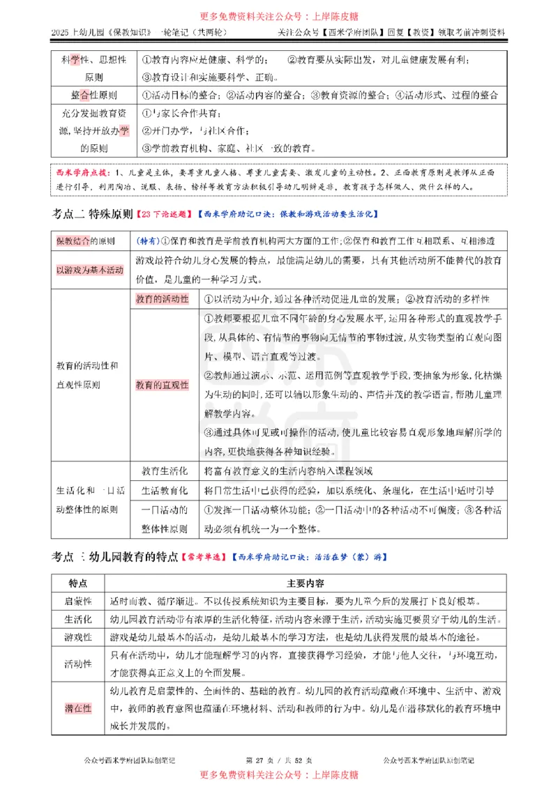 25上幼儿-保教知识与能力一轮笔记公众号：双马尾资料库_4-教培资料-26年最新资料-同步更新_科一科二电子资料合集中小幼（笔记真题知识点汇总等）文件多，按需保存_科二
