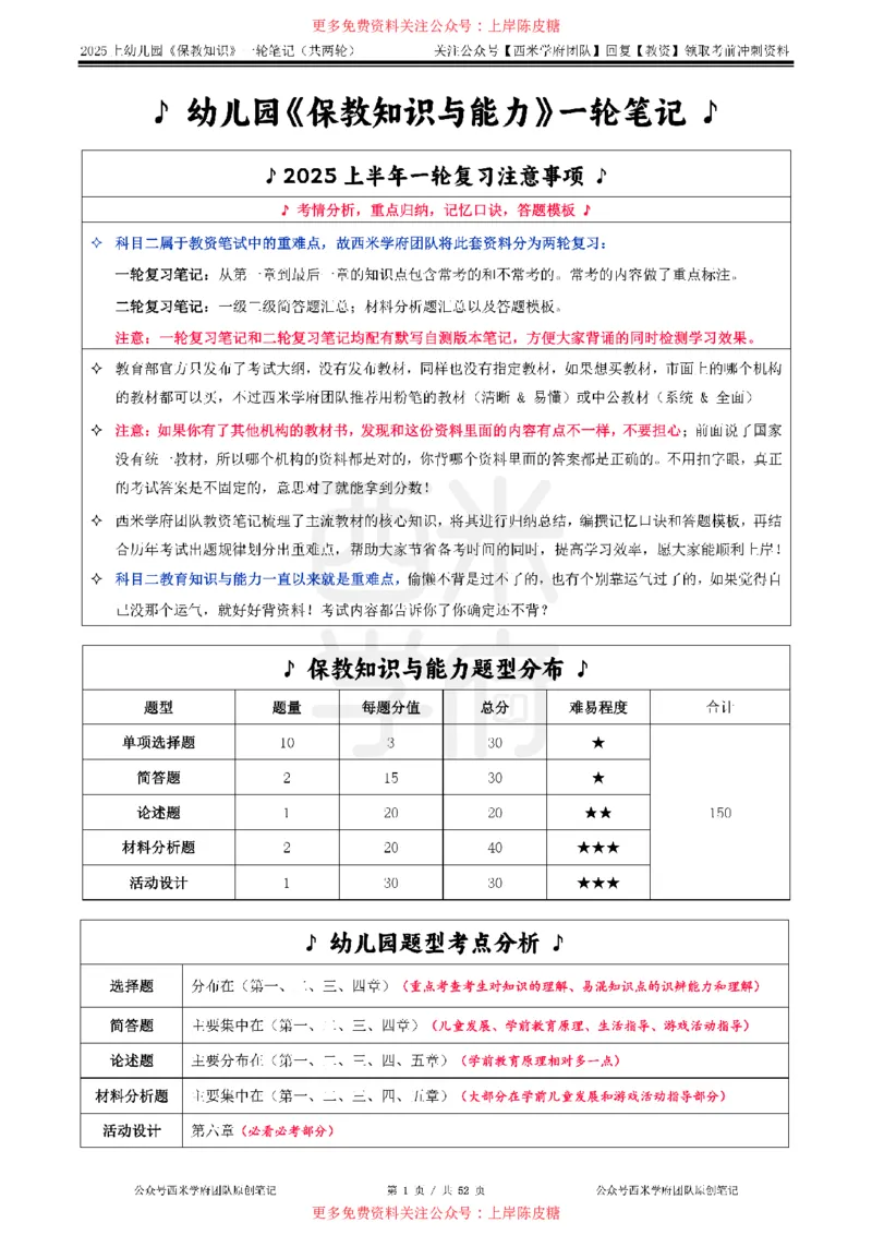 25上幼儿-保教知识与能力一轮笔记公众号：双马尾资料库_4-教培资料-26年最新资料-同步更新_科一科二电子资料合集中小幼（笔记真题知识点汇总等）文件多，按需保存_科二