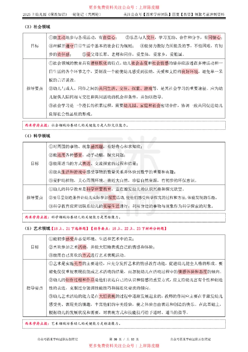 25上幼儿-保教知识与能力一轮笔记公众号：双马尾资料库_4-教培资料-26年最新资料-同步更新_科一科二电子资料合集中小幼（笔记真题知识点汇总等）文件多，按需保存_科二
